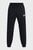 Черные спортивные брюки UA Summit Knit Joggers