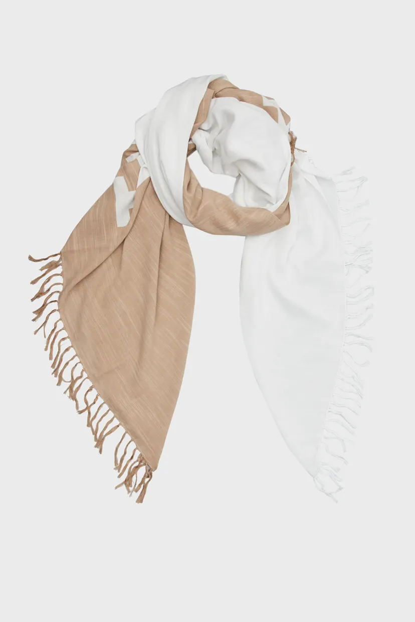 Подарочный набор TOMMY BEACH PAREO W POUCH 4