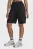 Шорты Unstoppable Cargo Short Under Armour
